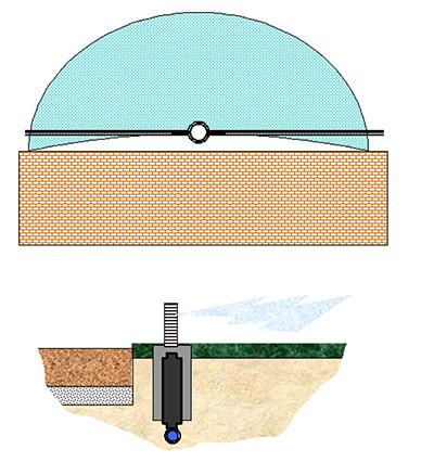 Setting up an irrigation system 18